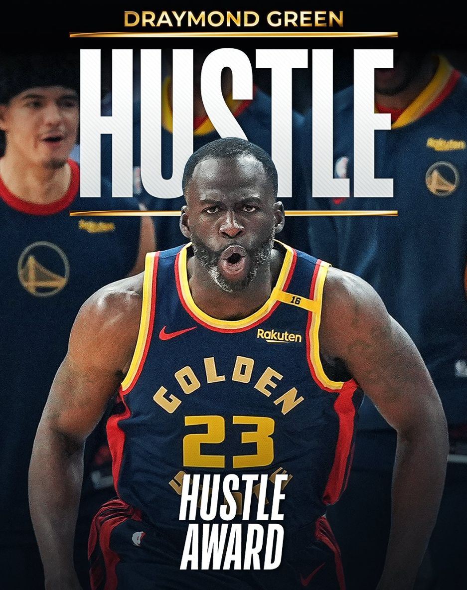 追梦获最佳拼搏奖引热议:9项不入联盟前十 场外功能更大 狄龙喷他脏 追梦获最佳拼搏奖引热议:9项不入联盟前十 场外功能更大 狄龙喷他脏