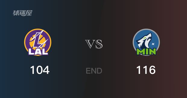 湖人vs森林狼战况:詹姆斯38分难阻湖人败给森林狼 湖人vs森林狼战况:詹姆斯38分难阻湖人败给森林狼